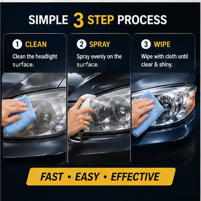 ODALIT headlight restoration spray with UV protection